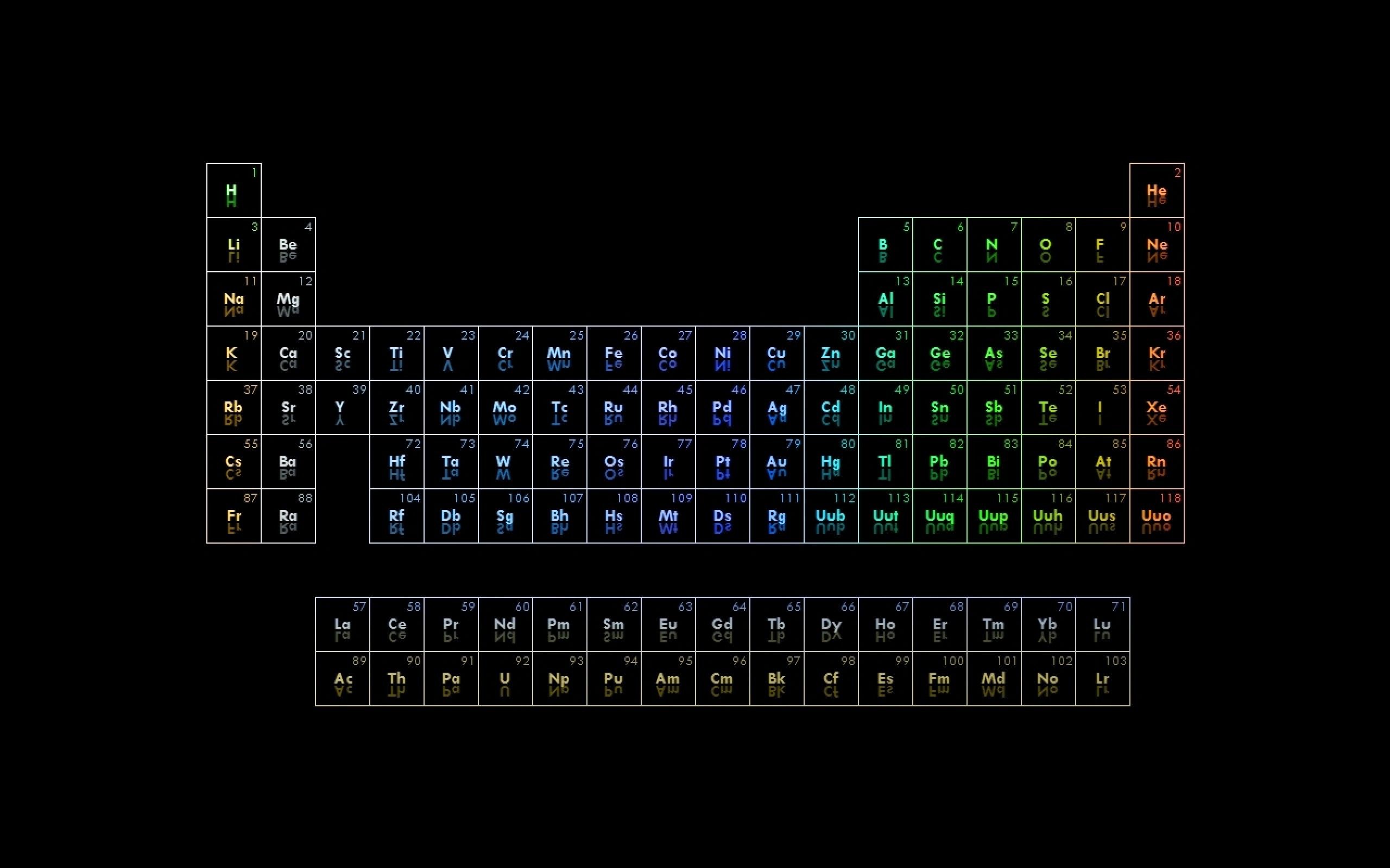 Periodic Table 4K Wallpapers