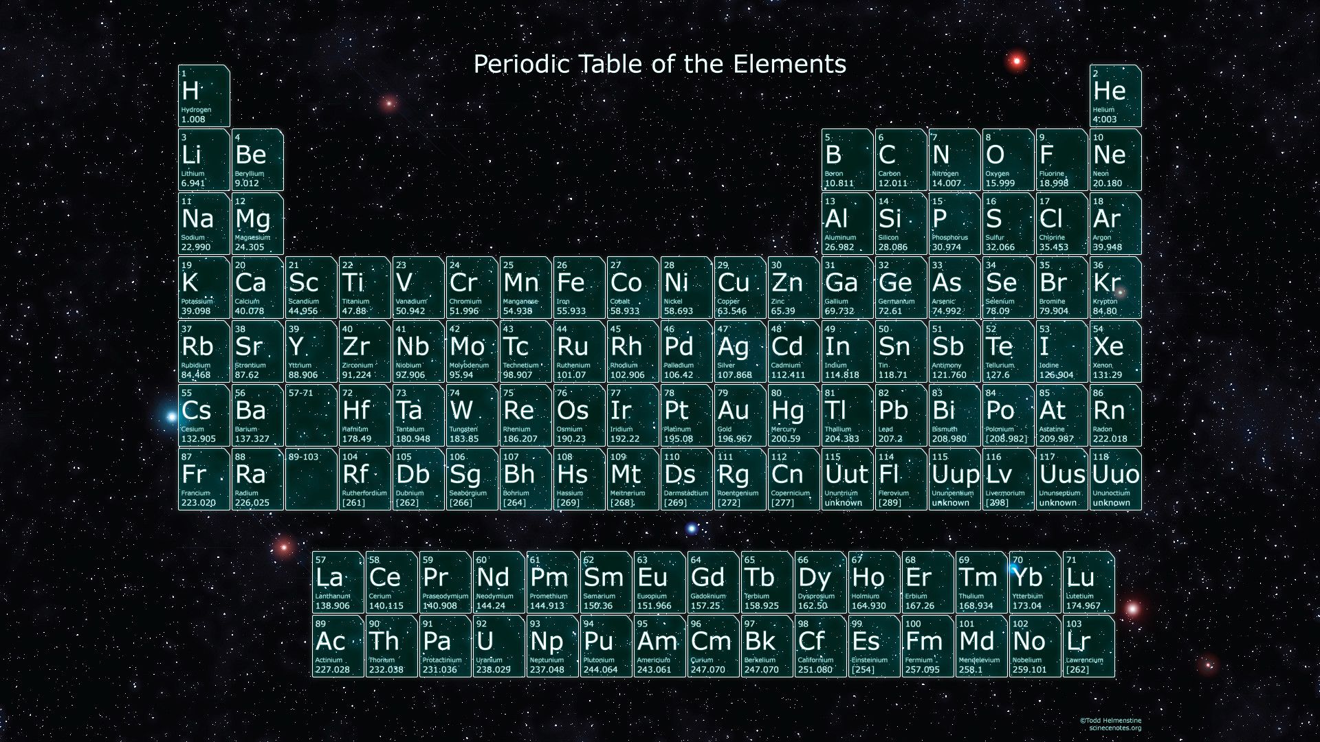 Periodic Table 4K Wallpapers