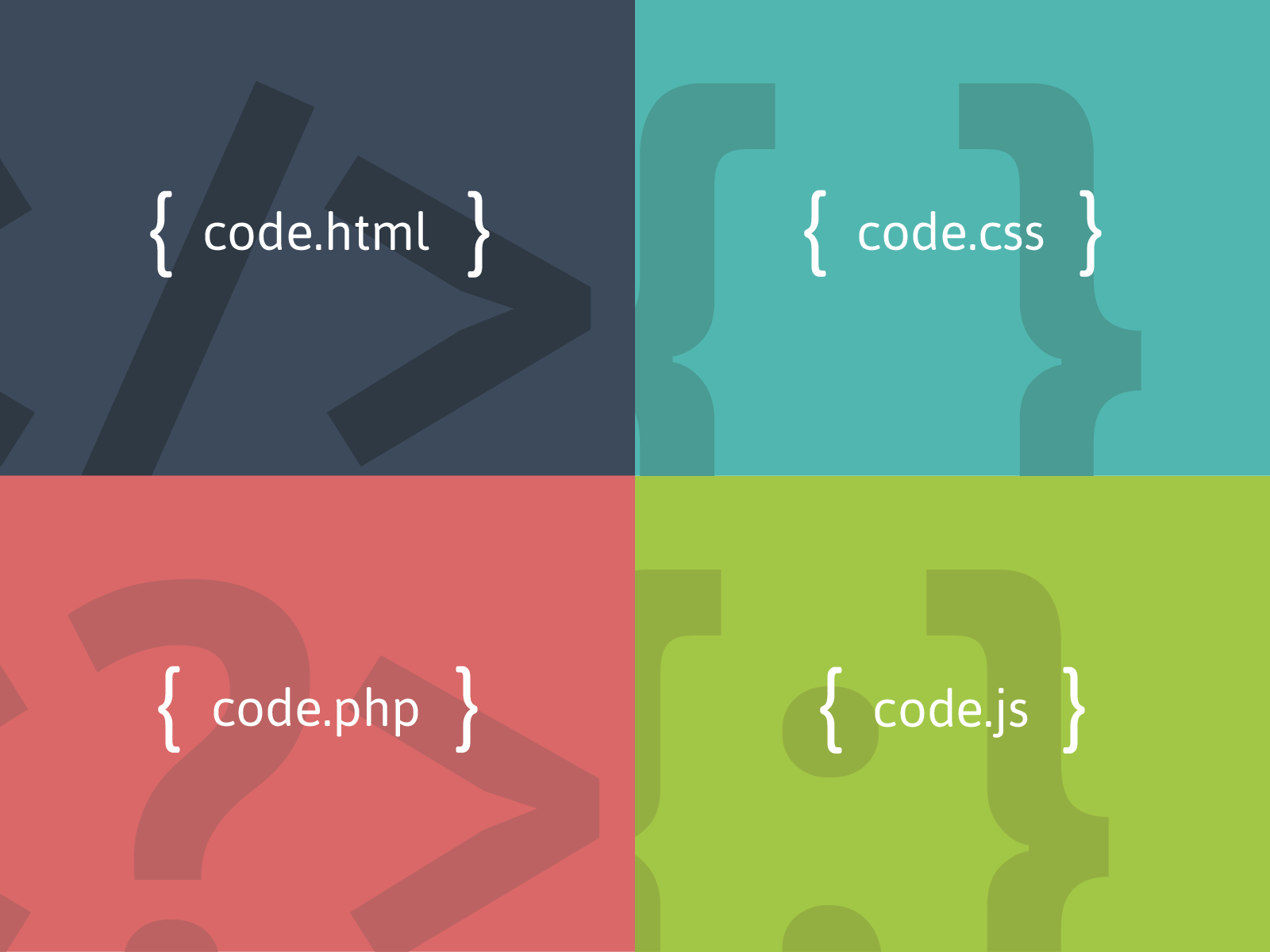 Php Programmer Wallpapers