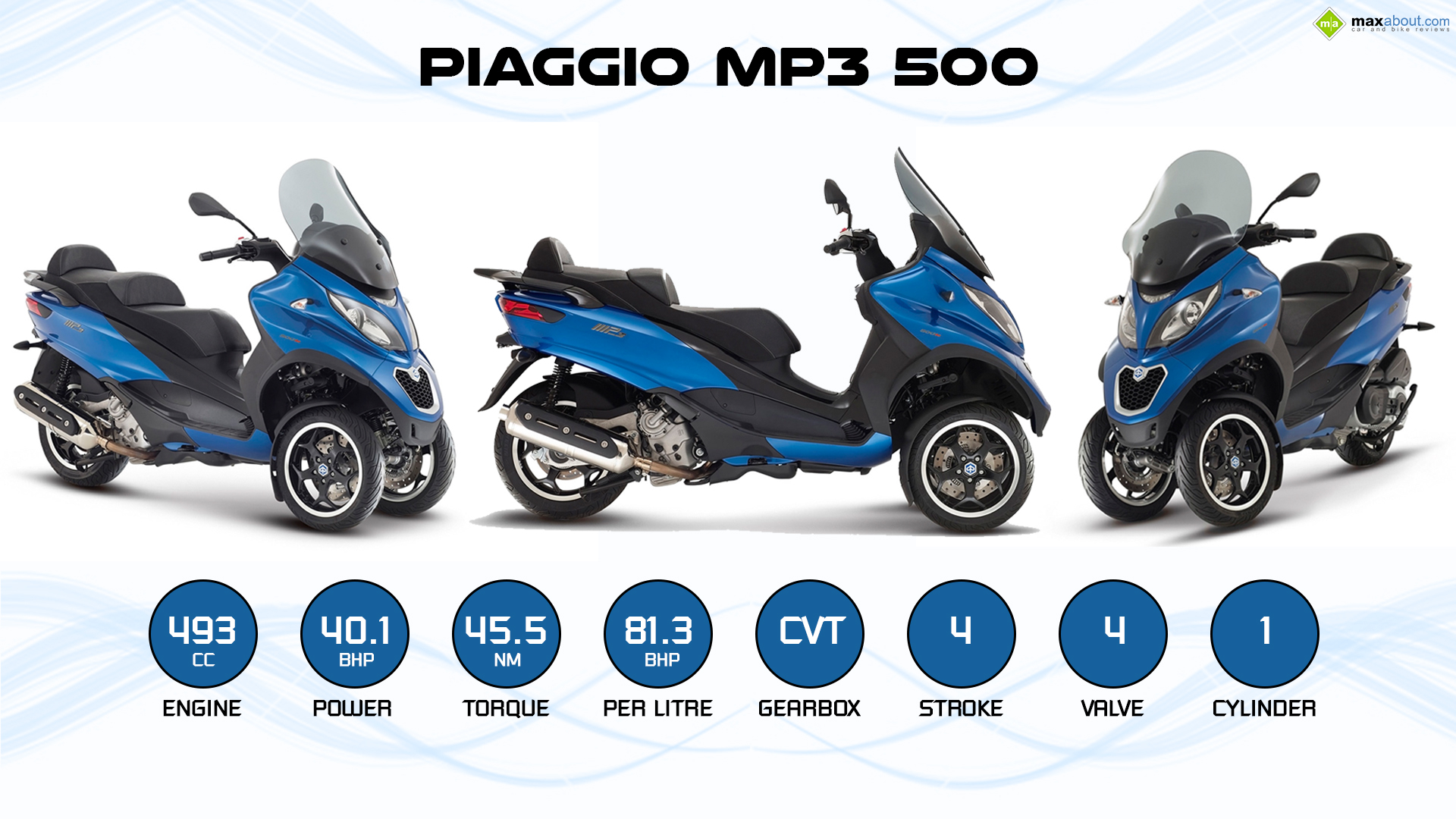 Piaggio Wallpapers