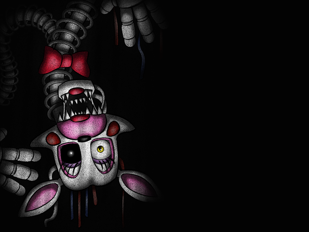 Picture Of Five Nights At Freddy'S Wallpapers