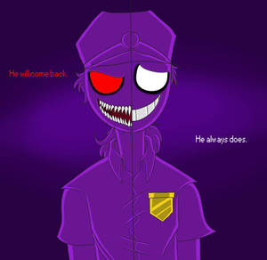 Pictures Of William Afton Wallpapers