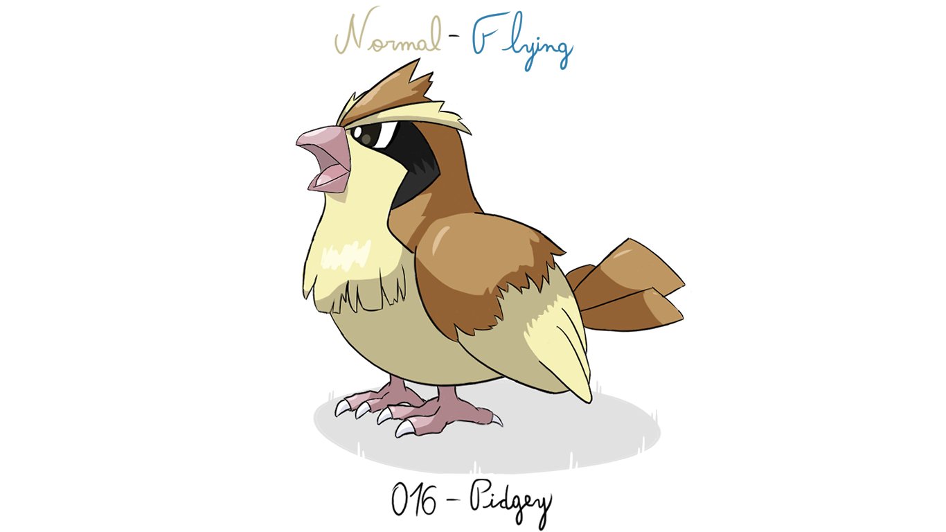 Pidgey Hd Wallpapers