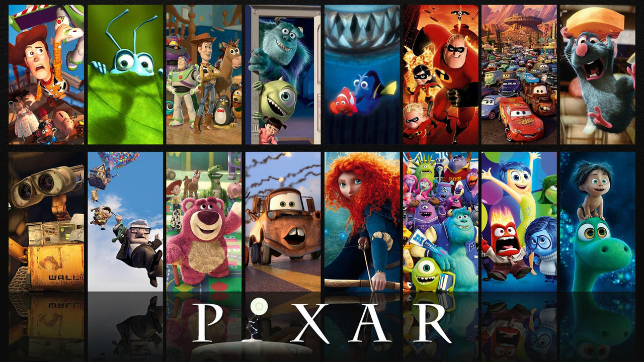 Pixar Characters Images Wallpapers