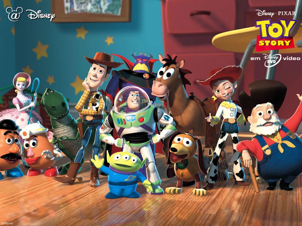 Pixar Characters Images Wallpapers