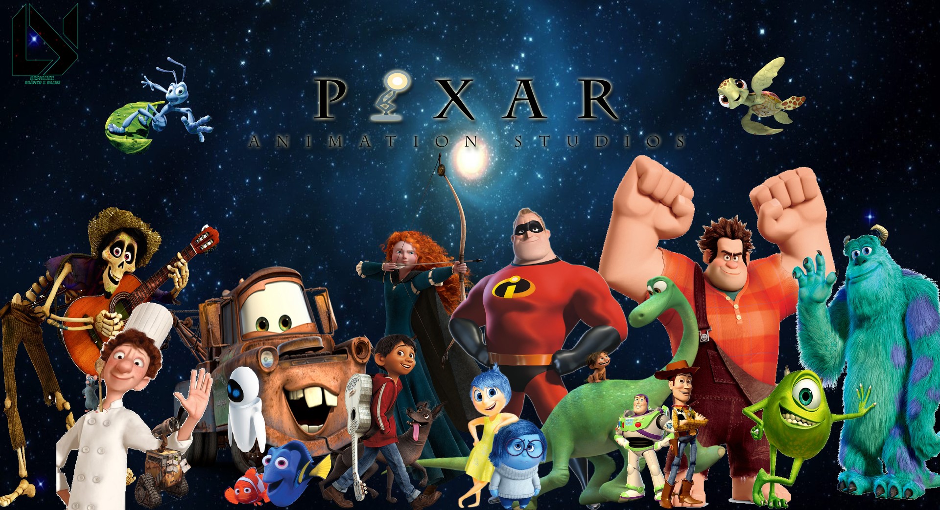 Pixar Characters Images Wallpapers