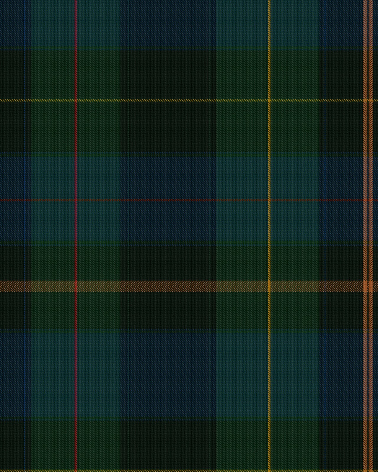 Plaid Wallpapers