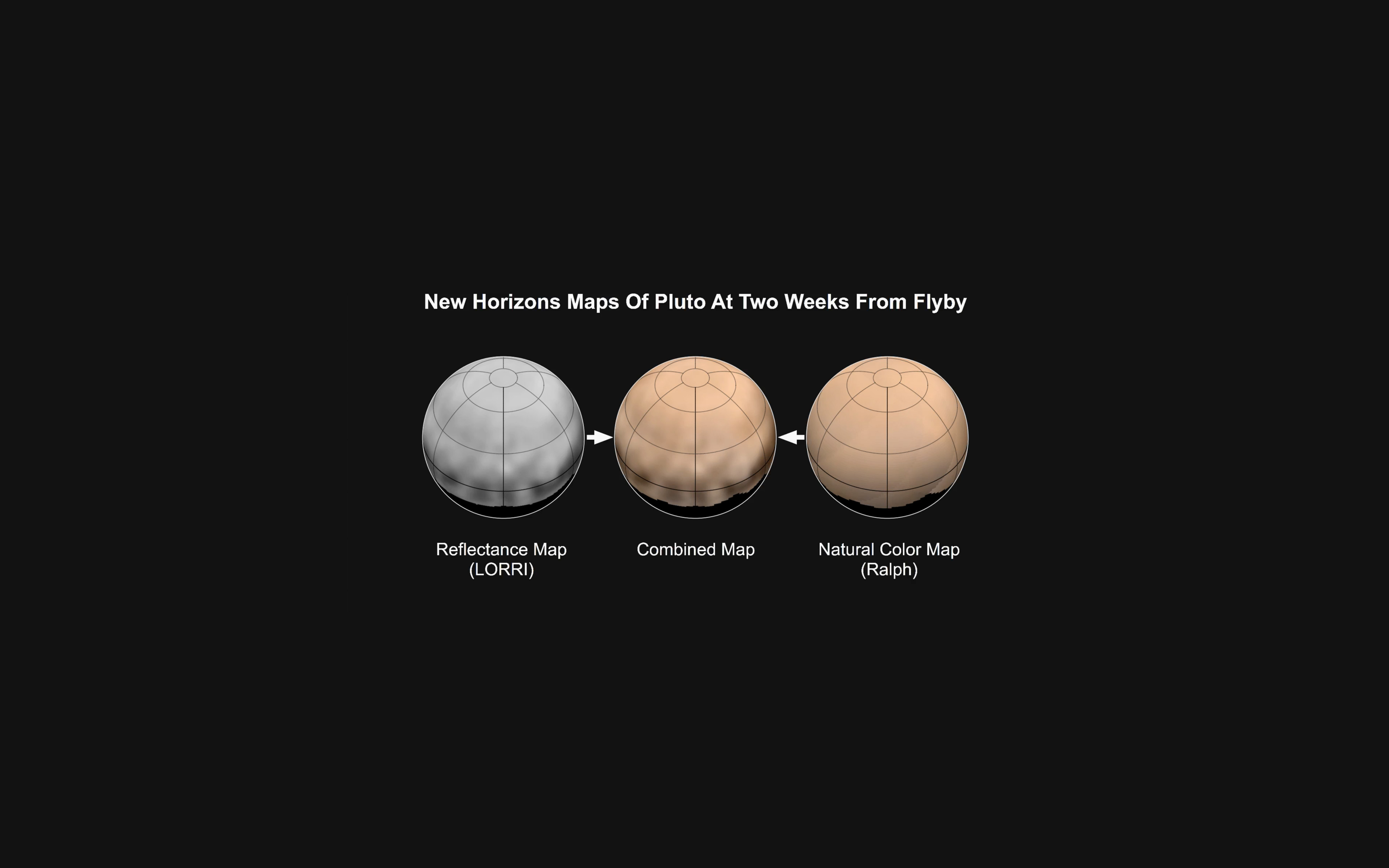 Planet Pluto Wallpapers