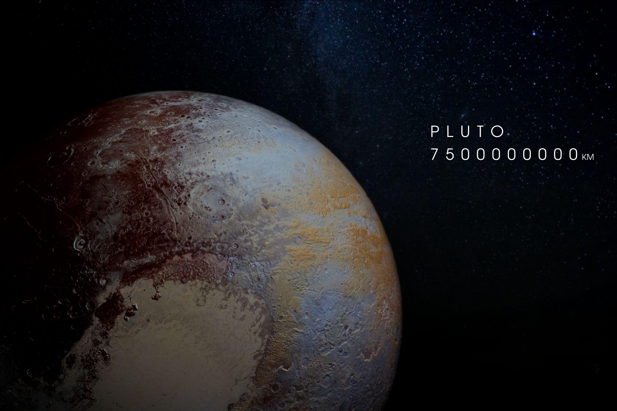 Planet Pluto Wallpapers