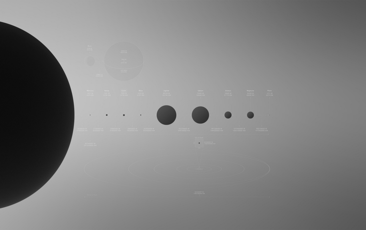 Pluto Planet Minimalist Wallpapers