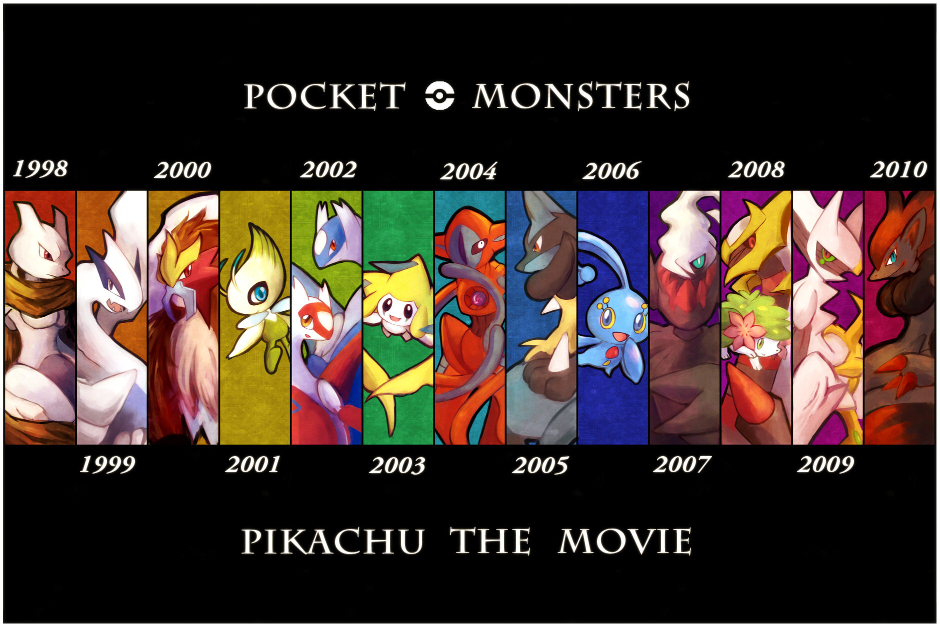 Pokemon: The Movie 2000 Wallpapers