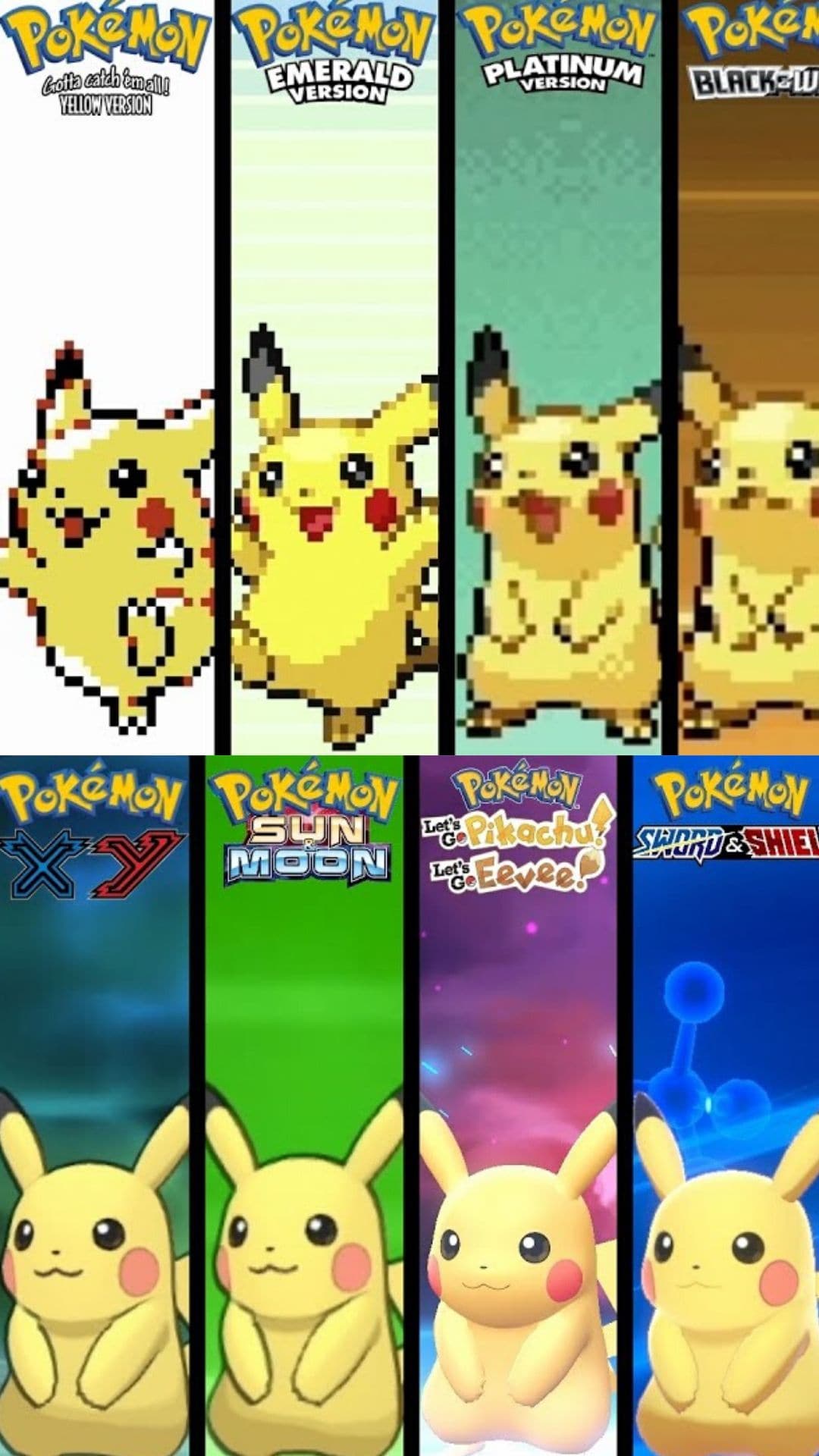 Pokemon Evolution Background