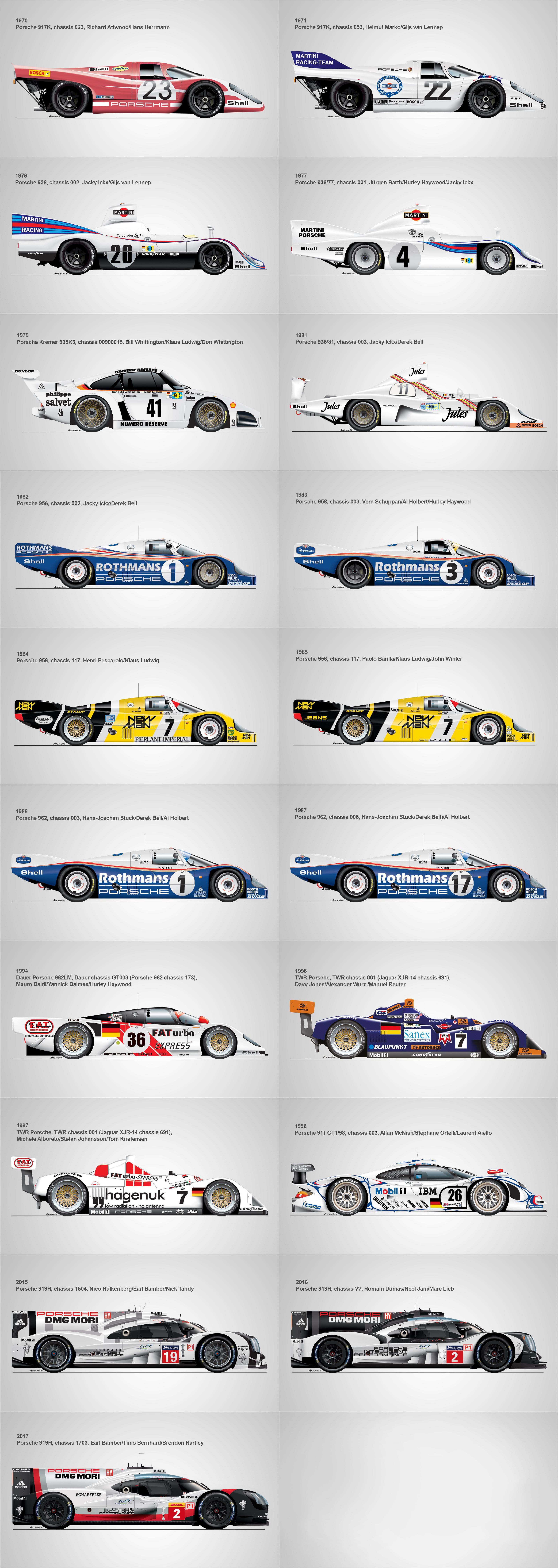 Porsche 936-77 Spider Wallpapers