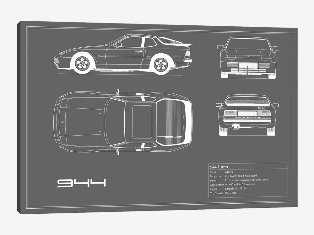 Porsche 944 Turbo Wallpapers