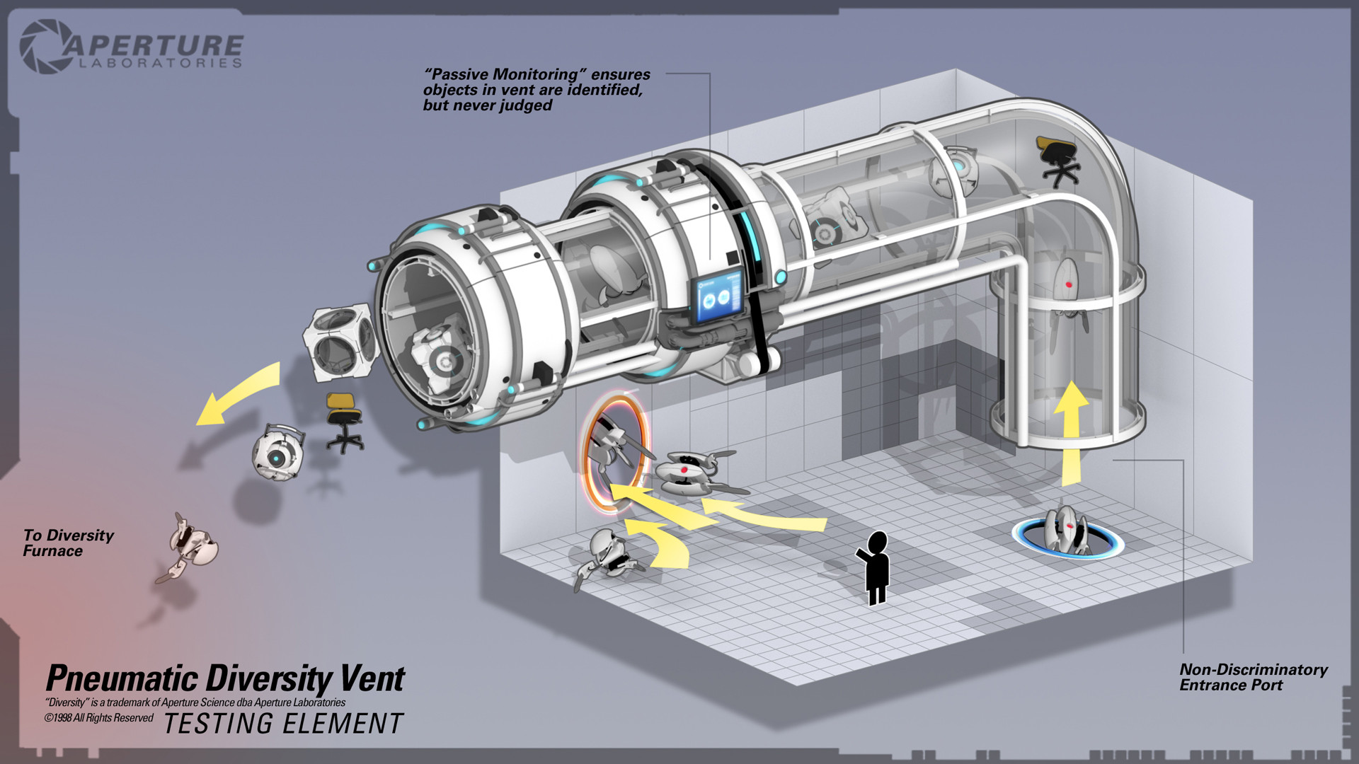 Portal 2 Aperture Wallpapers