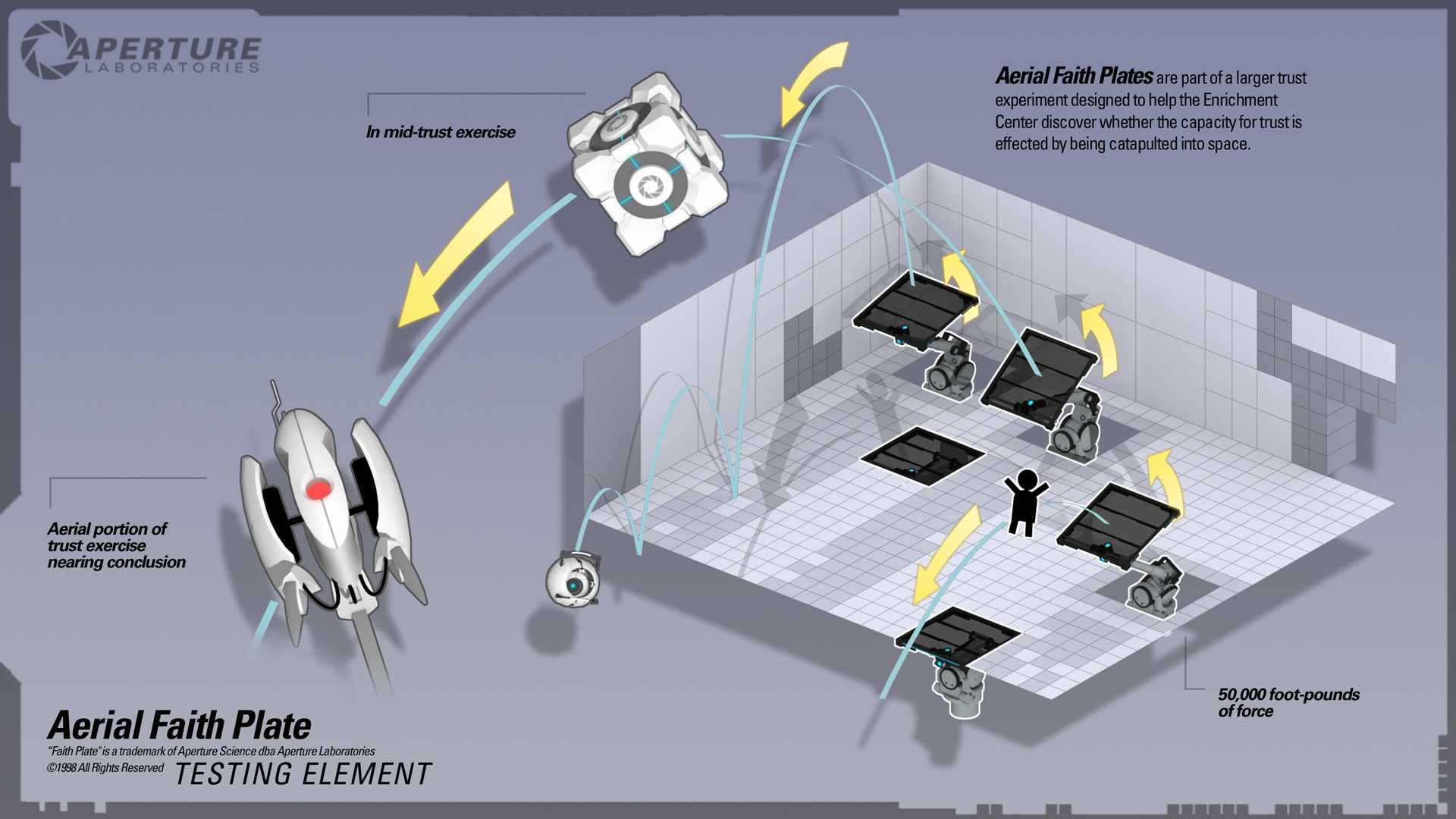 Portal 2 Aperture Wallpapers