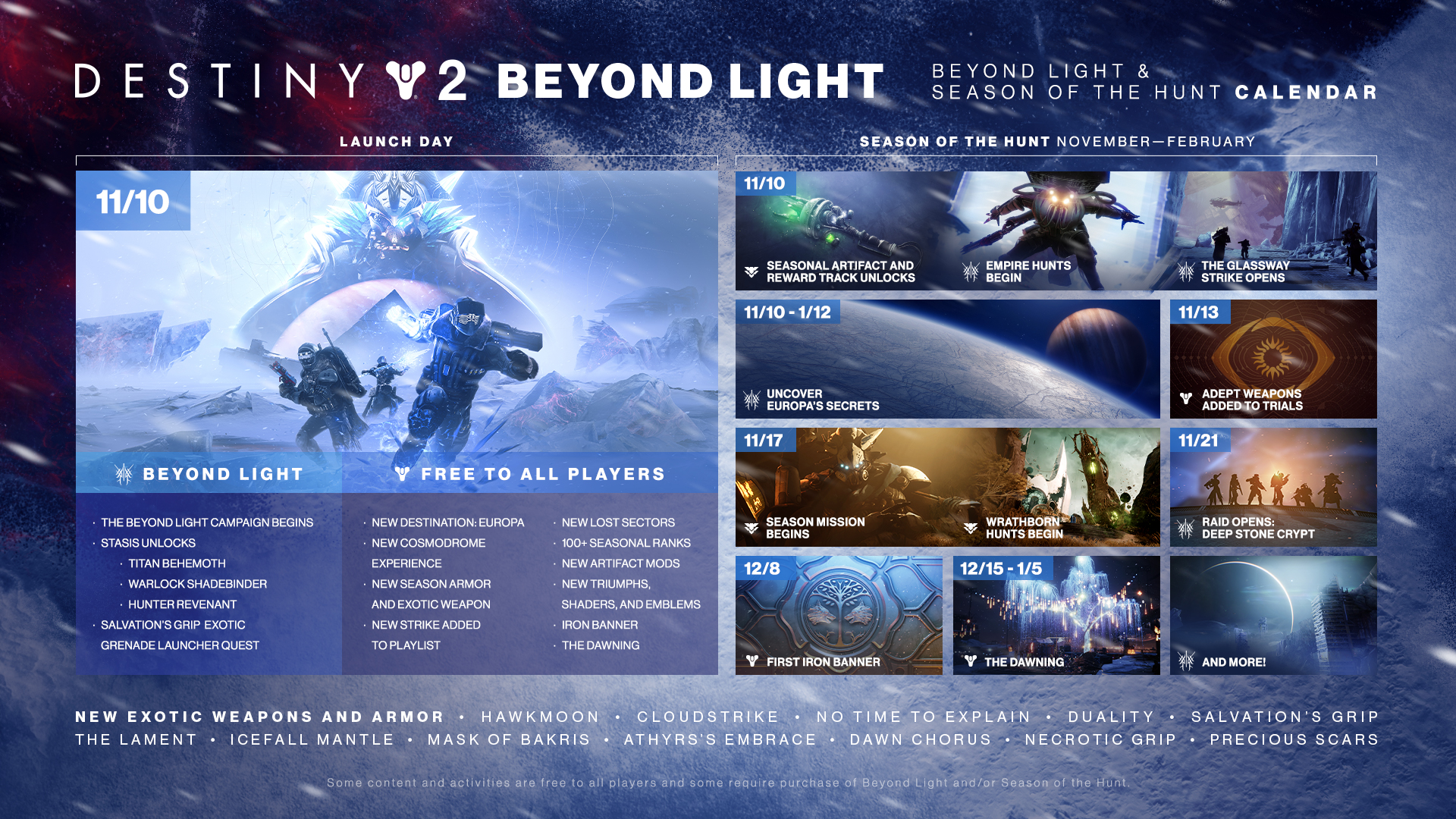 Poster of Destiny 2 Beyond Light Wallpapers