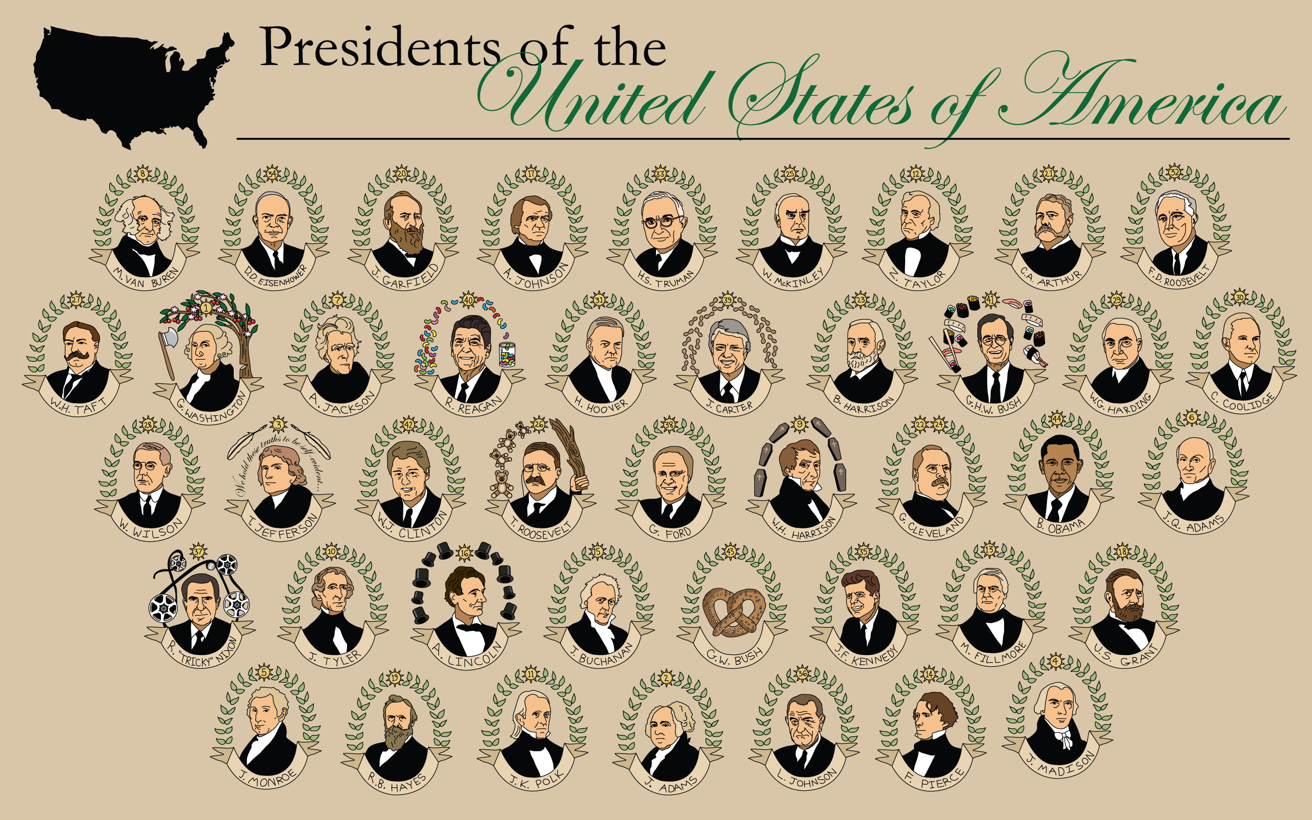 Presidents Day Wallpapers