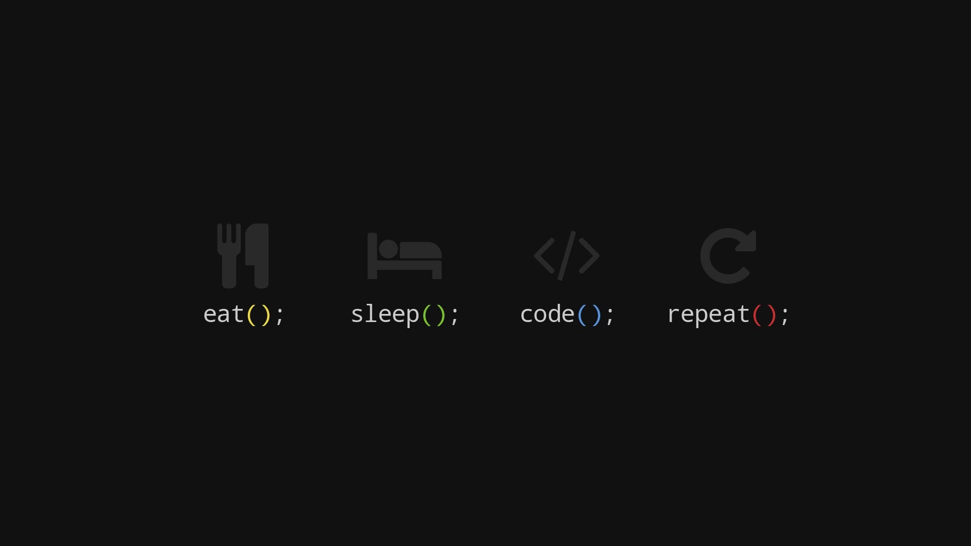 Programmer Eat, Sleep Code &Amp; Repeat Wallpapers