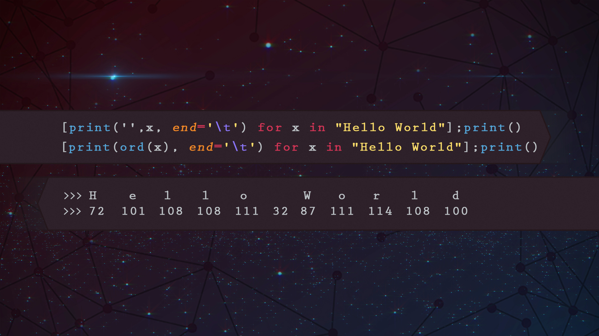 Programming Coding Language Wallpapers