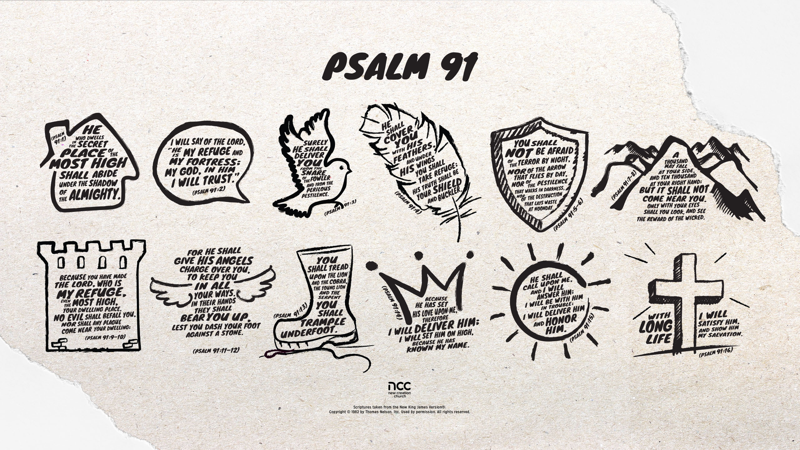 Psalms 91 Wallpapers