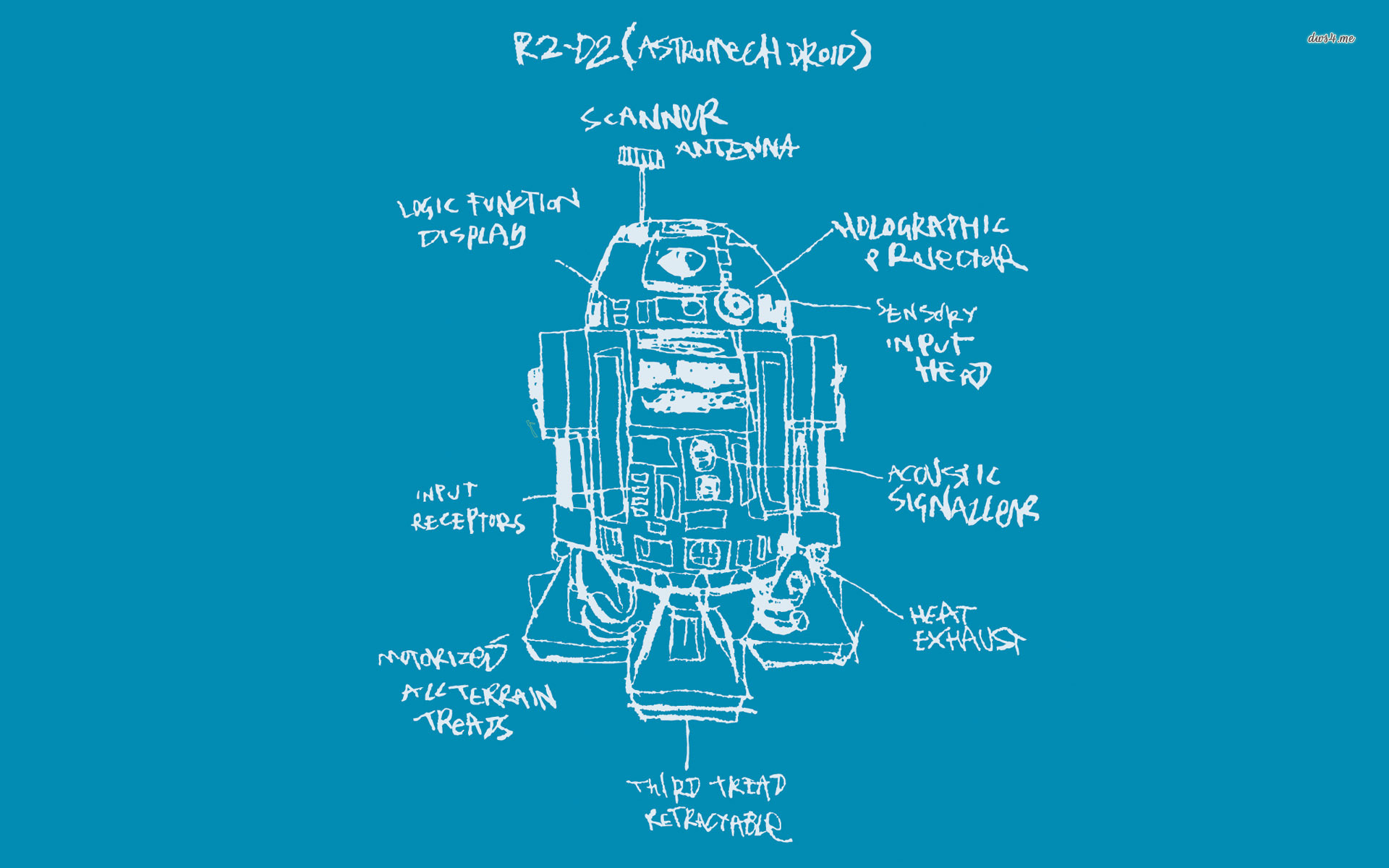 R2D2 Minimalist Wallpapers