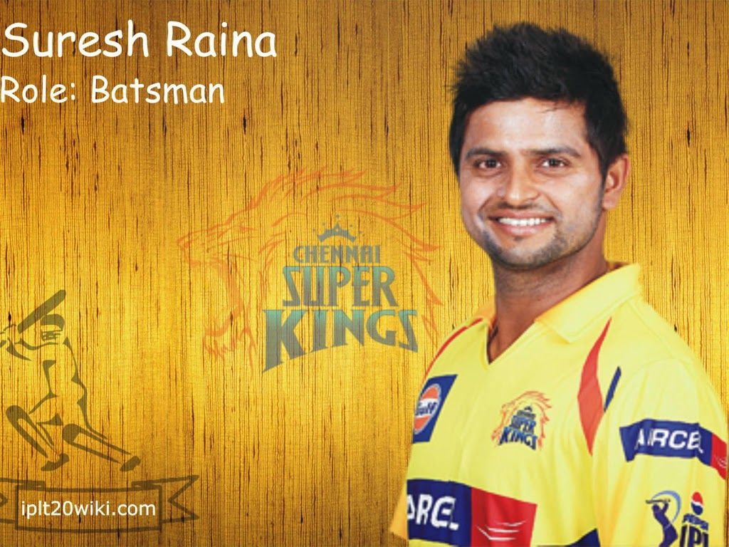 Raina Images Wallpapers