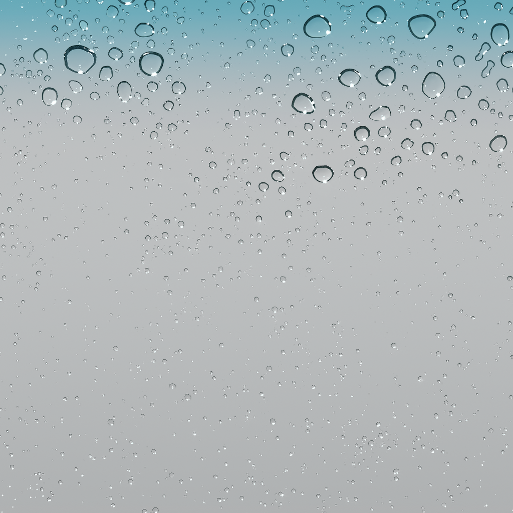 Raindrops Iphone Wallpapers