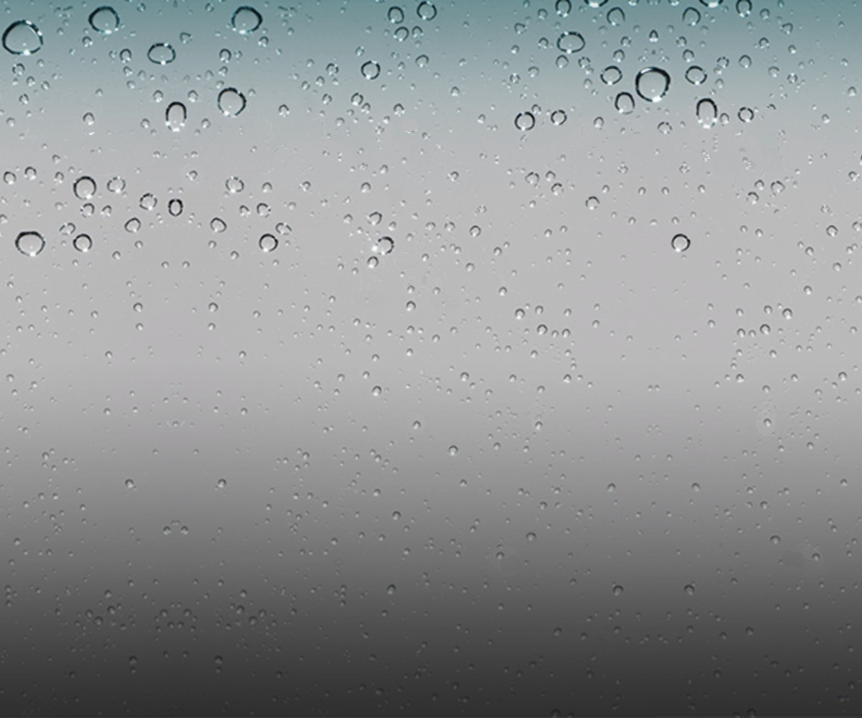 Raindrops Iphone Wallpapers