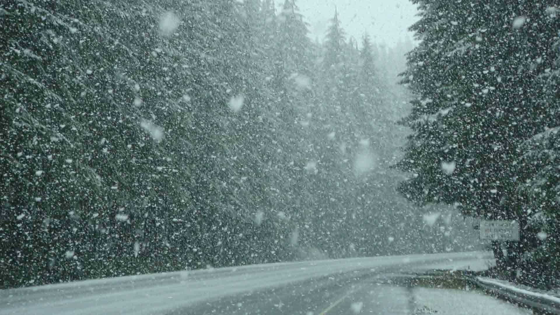 Raining In Winter Wallpapers