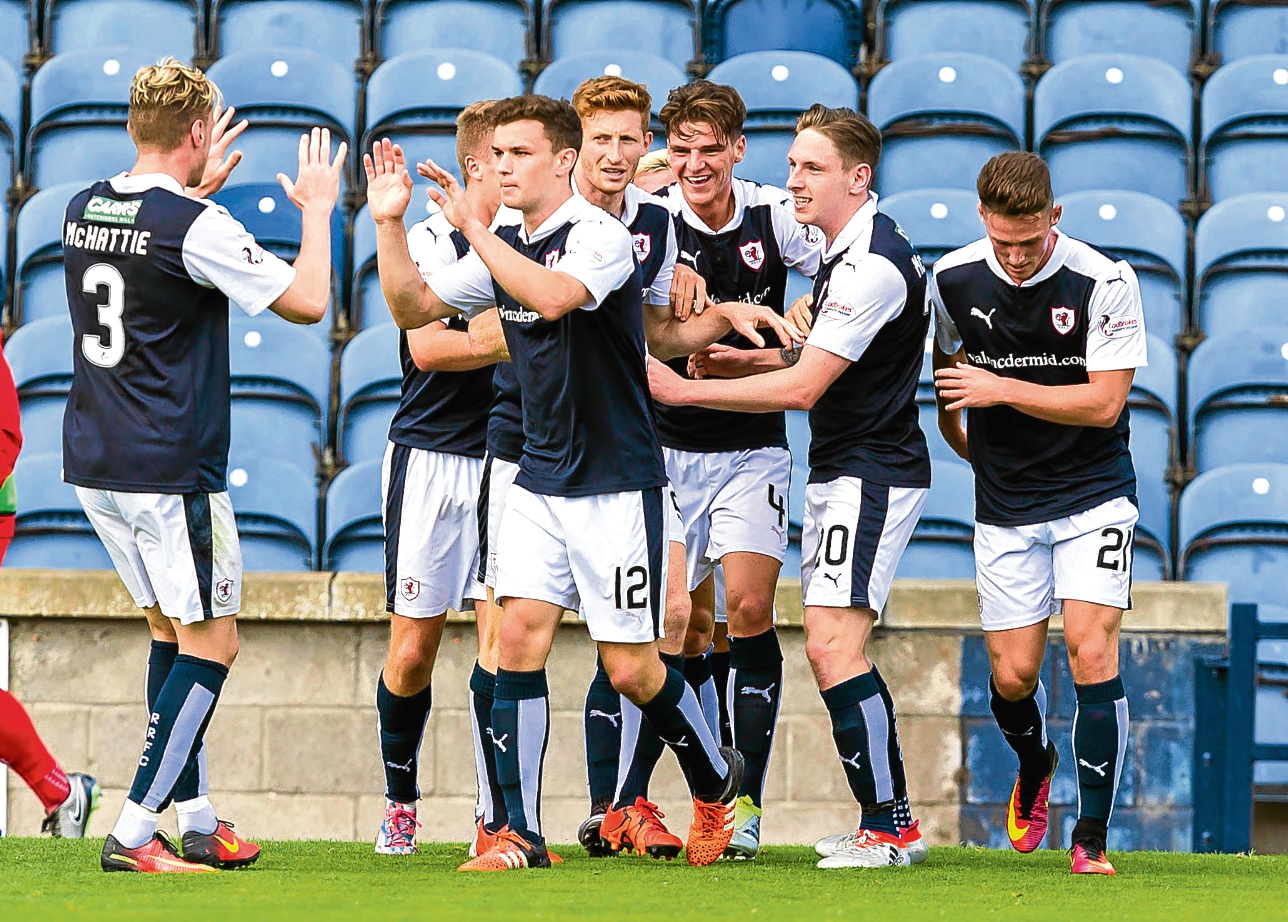 Raith Rovers F.C. Wallpapers