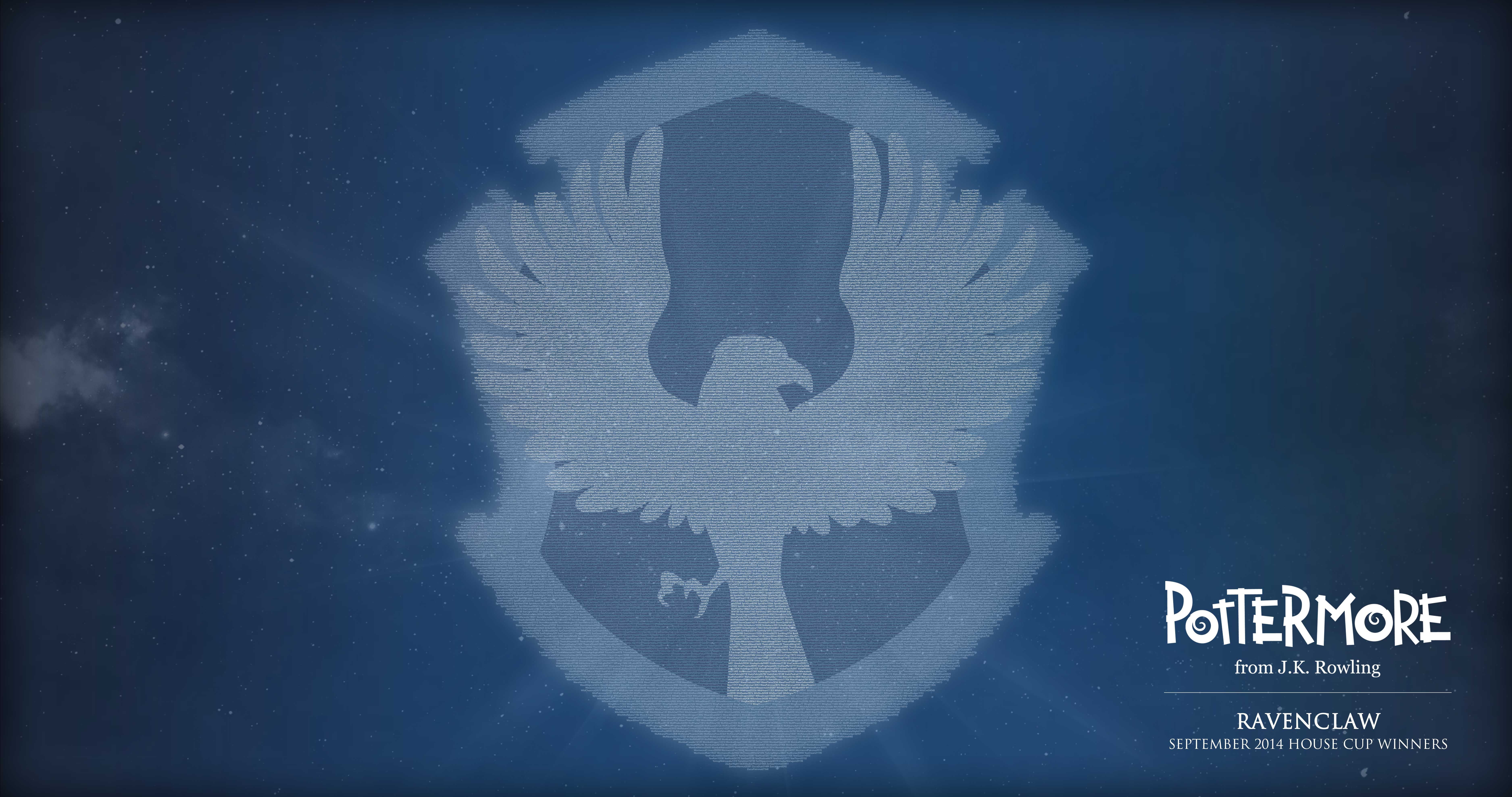 Ravenclaw Pottermore Wallpapers