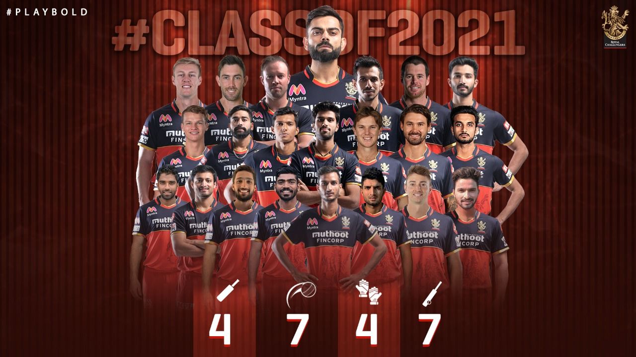 Rcb Wallpapers