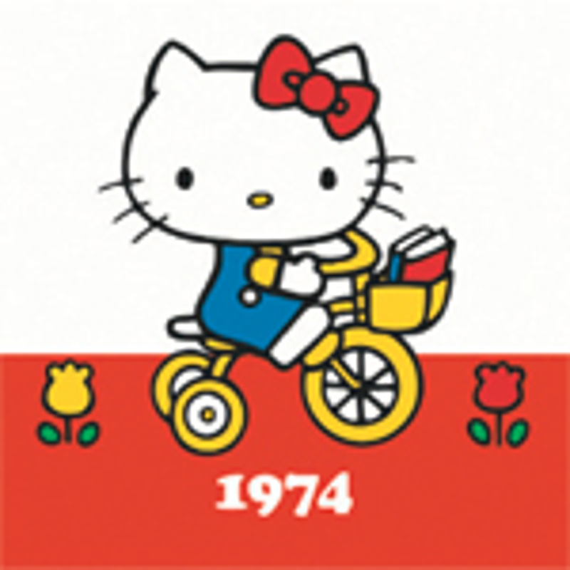 Retro Hello Kitty Wallpapers