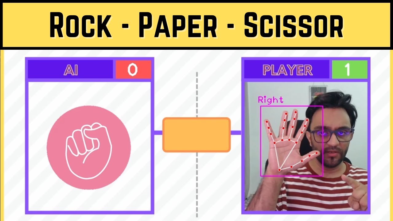 Rock Paper Scissors Background