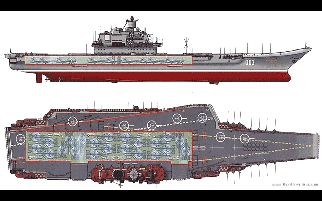 Russian Aircraft Carrier Admiral Kuznetsov Wallpapers