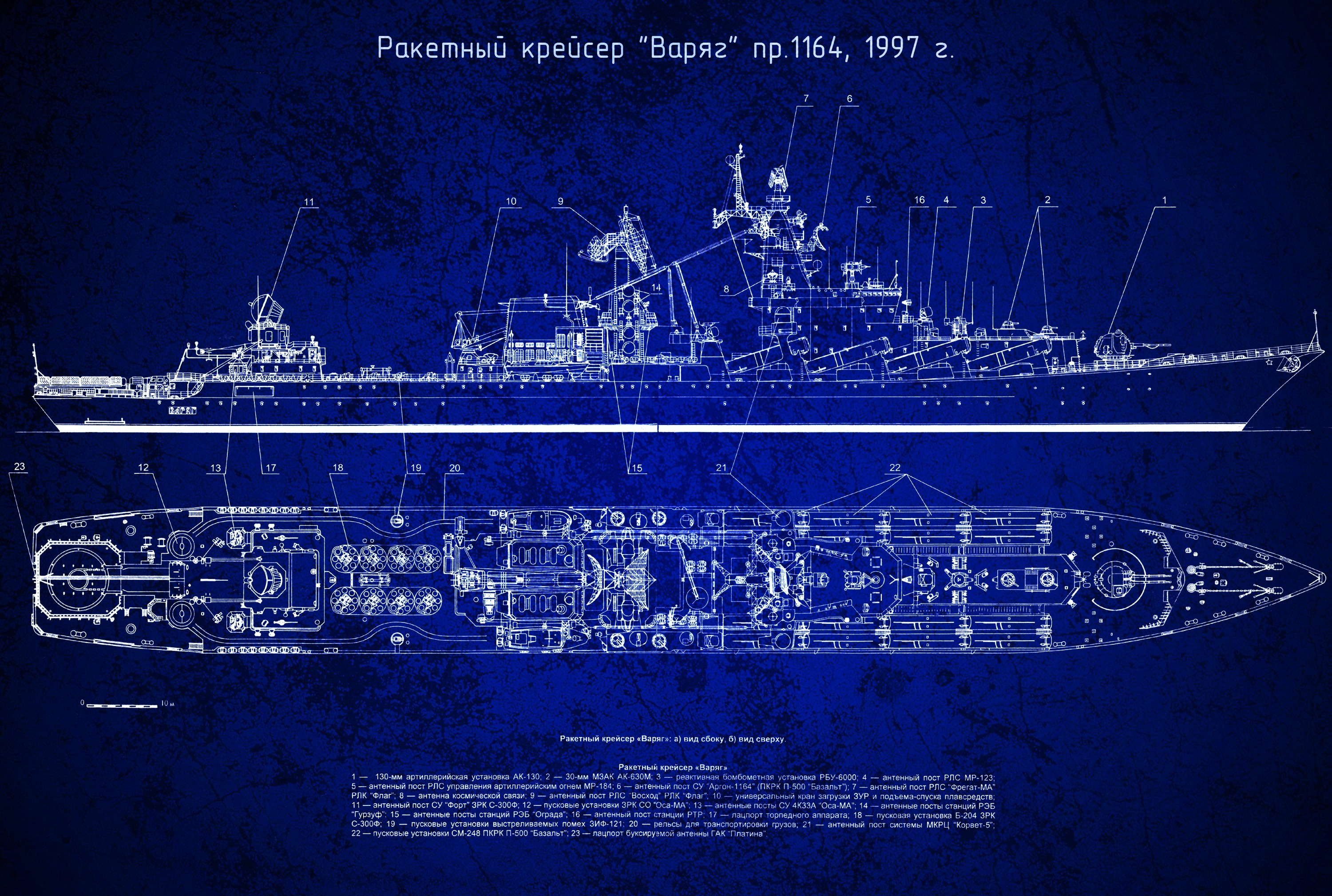 Russian Navy Wallpapers