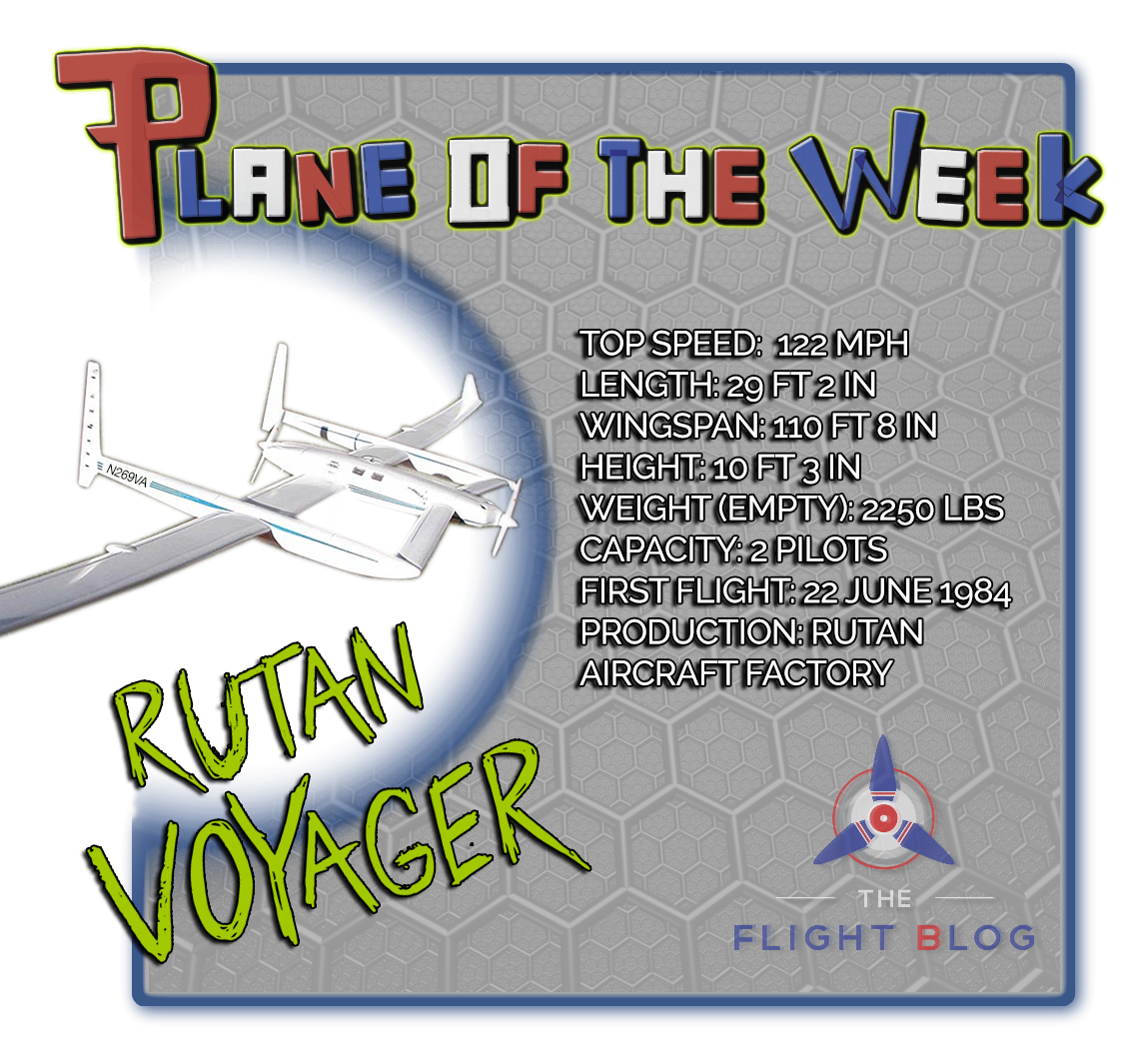 Rutan Model 76 Voyager Wallpapers