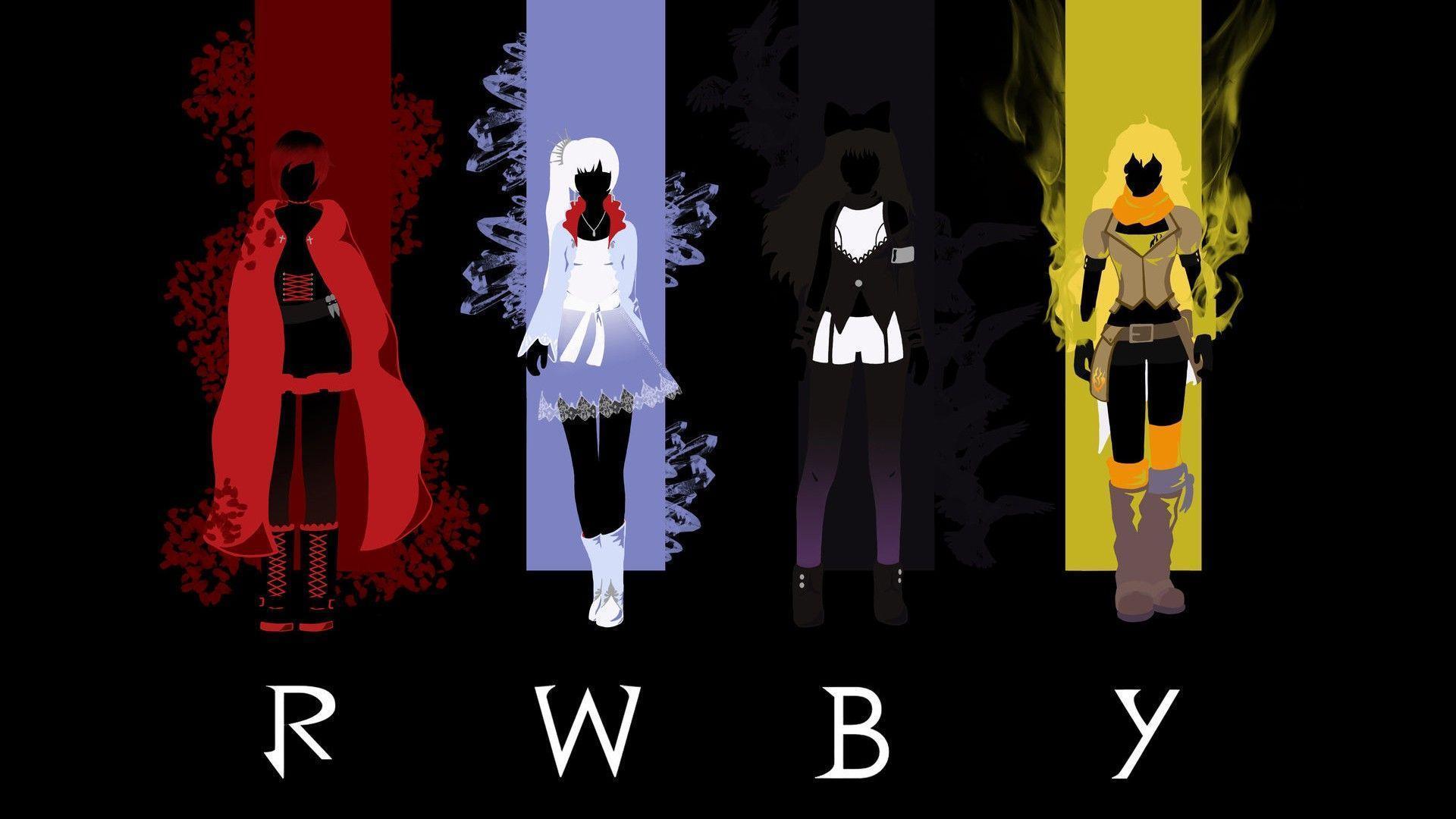 Rwby Background