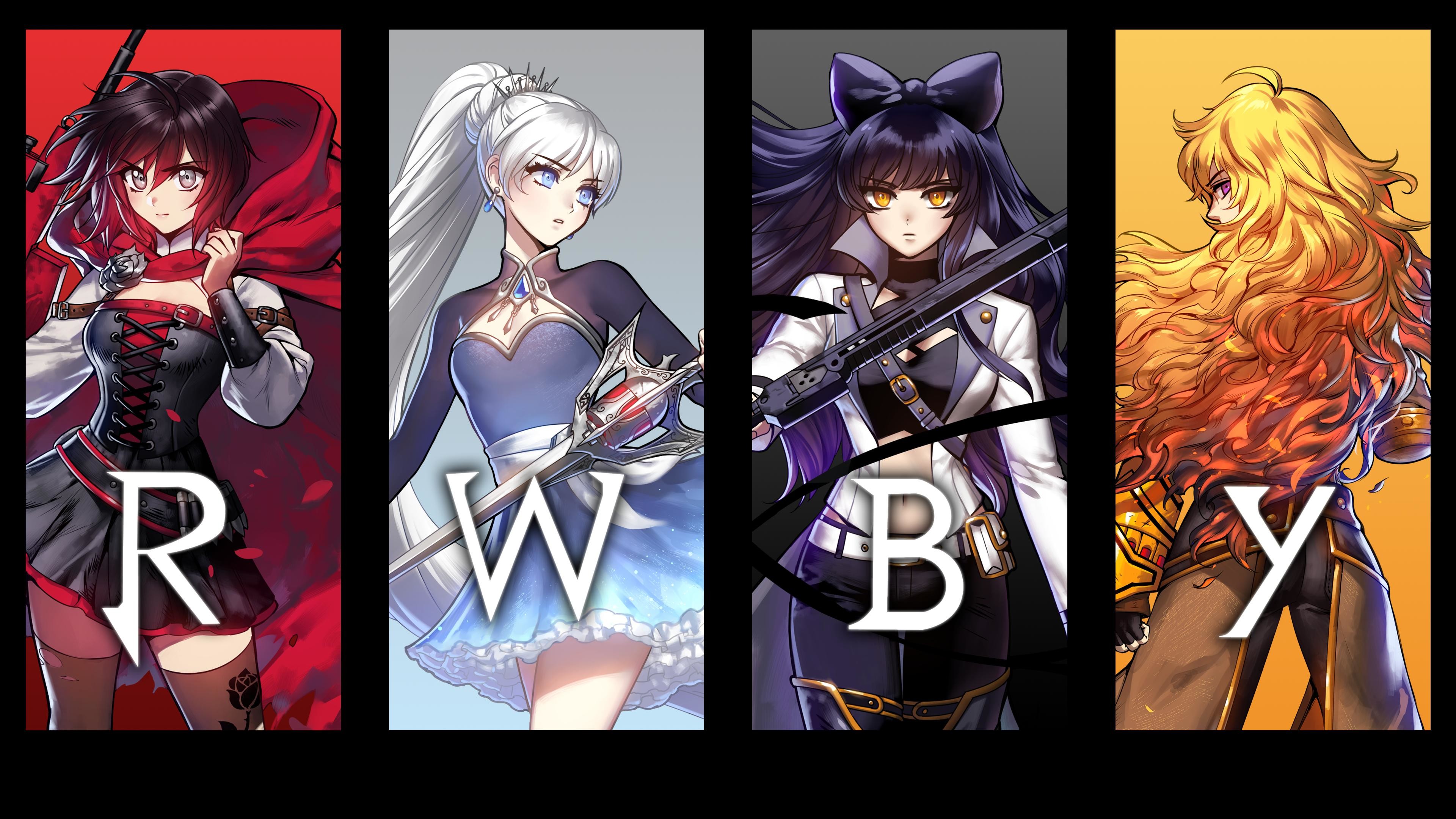 Rwby Backgrounds