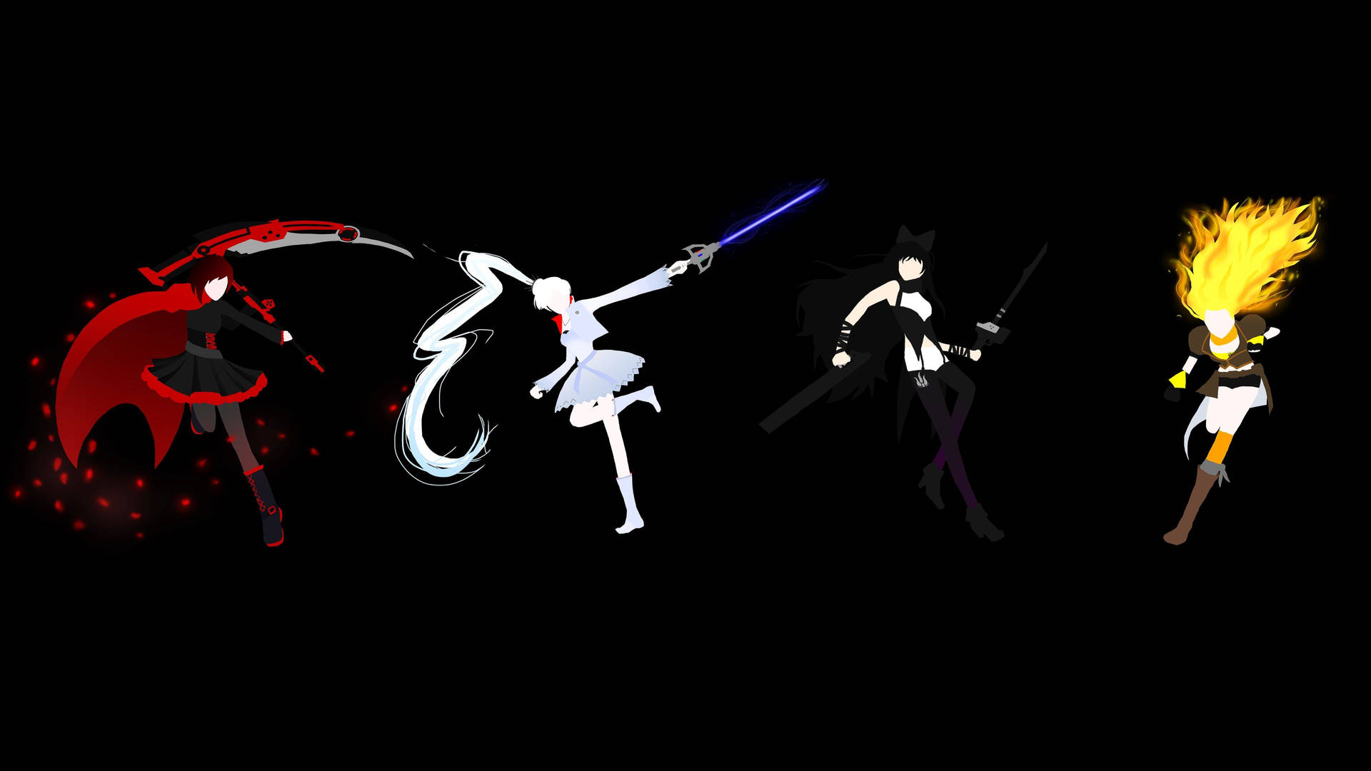 Rwby Backgrounds