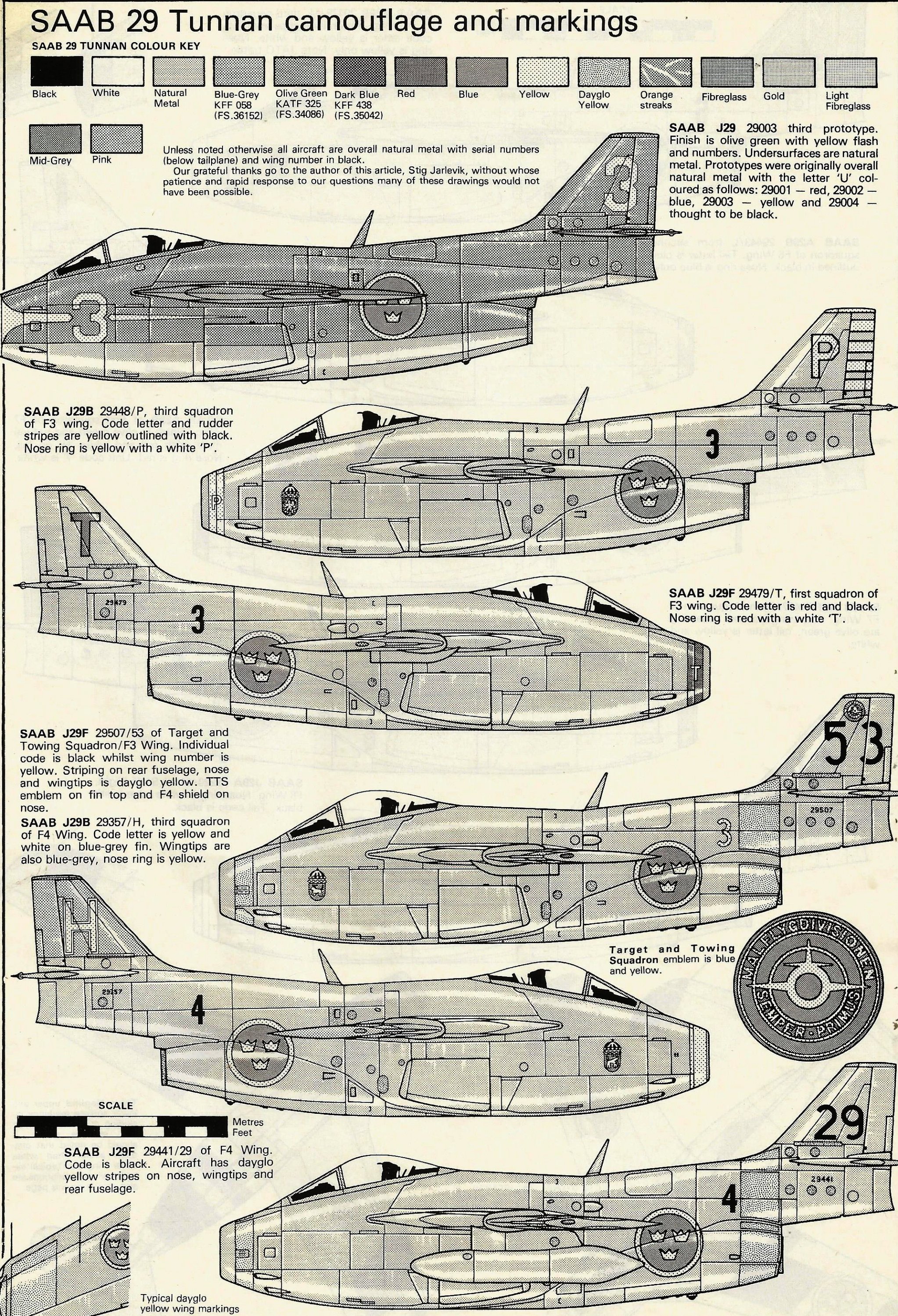 Saab 29 Tunnan Wallpapers