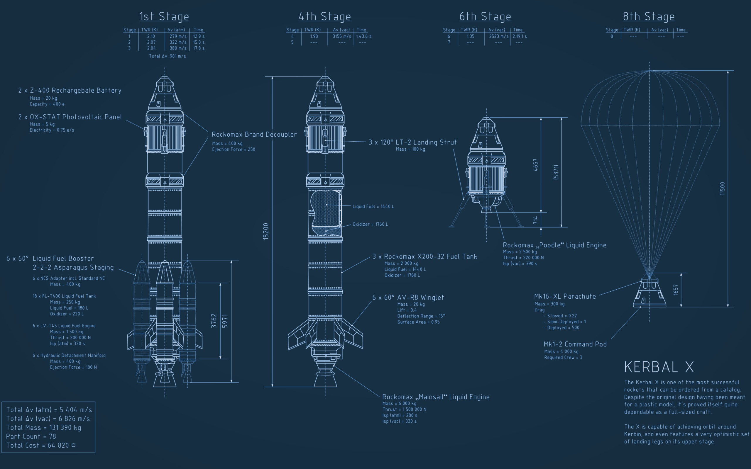 Schematics Wallpapers