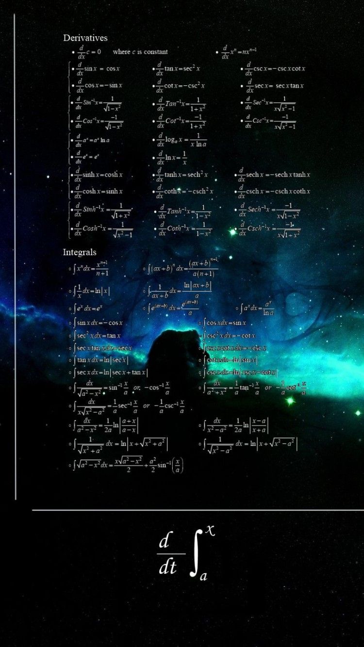 Science Iphone Wallpapers