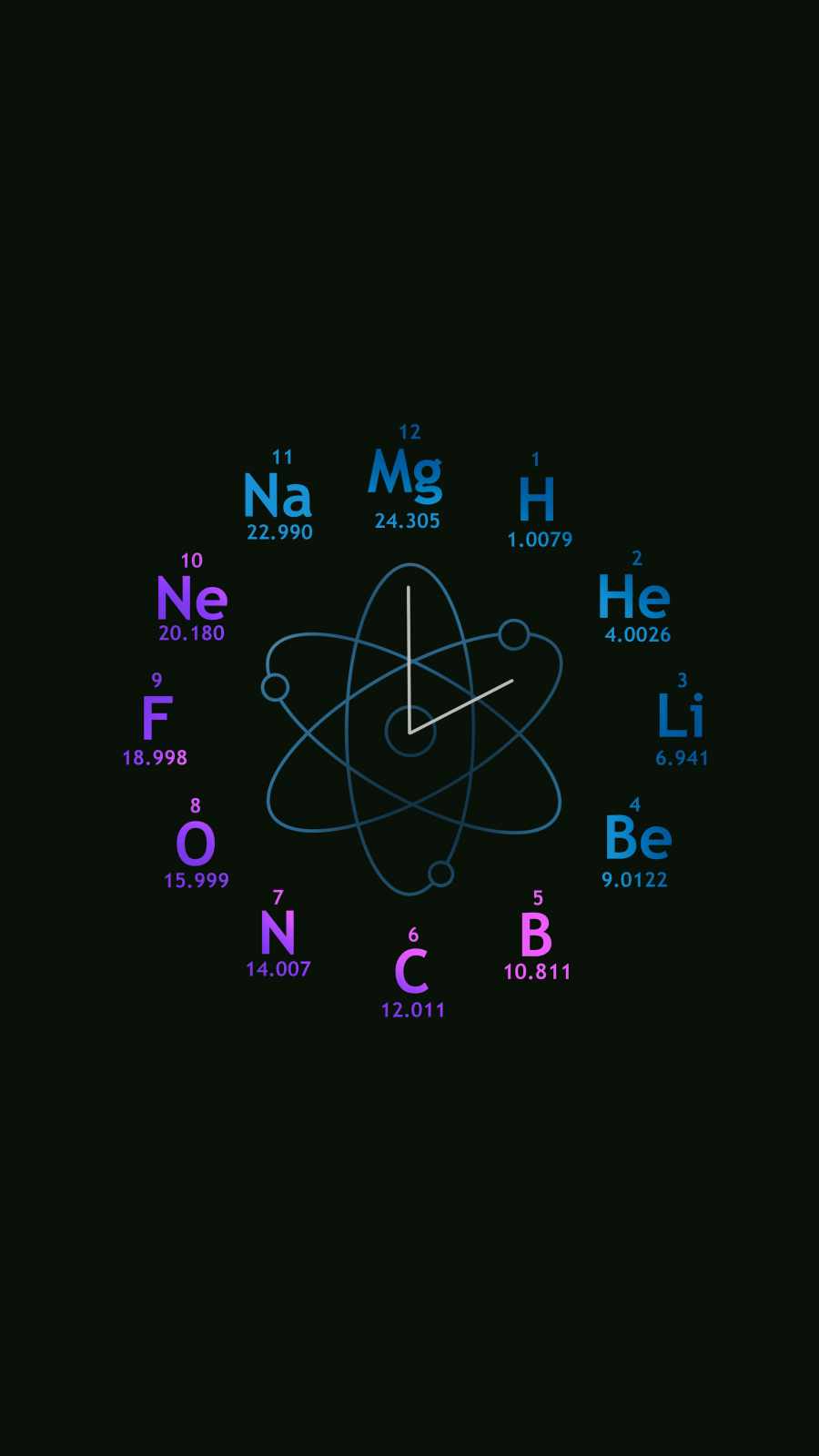 Science Iphone Wallpapers