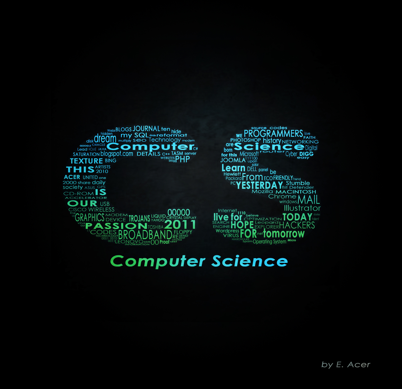 Science Wallpapers