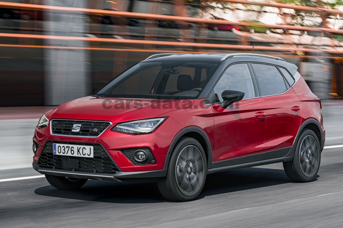 Seat Arona Wallpapers