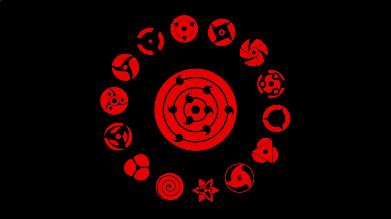 Sharingan Background