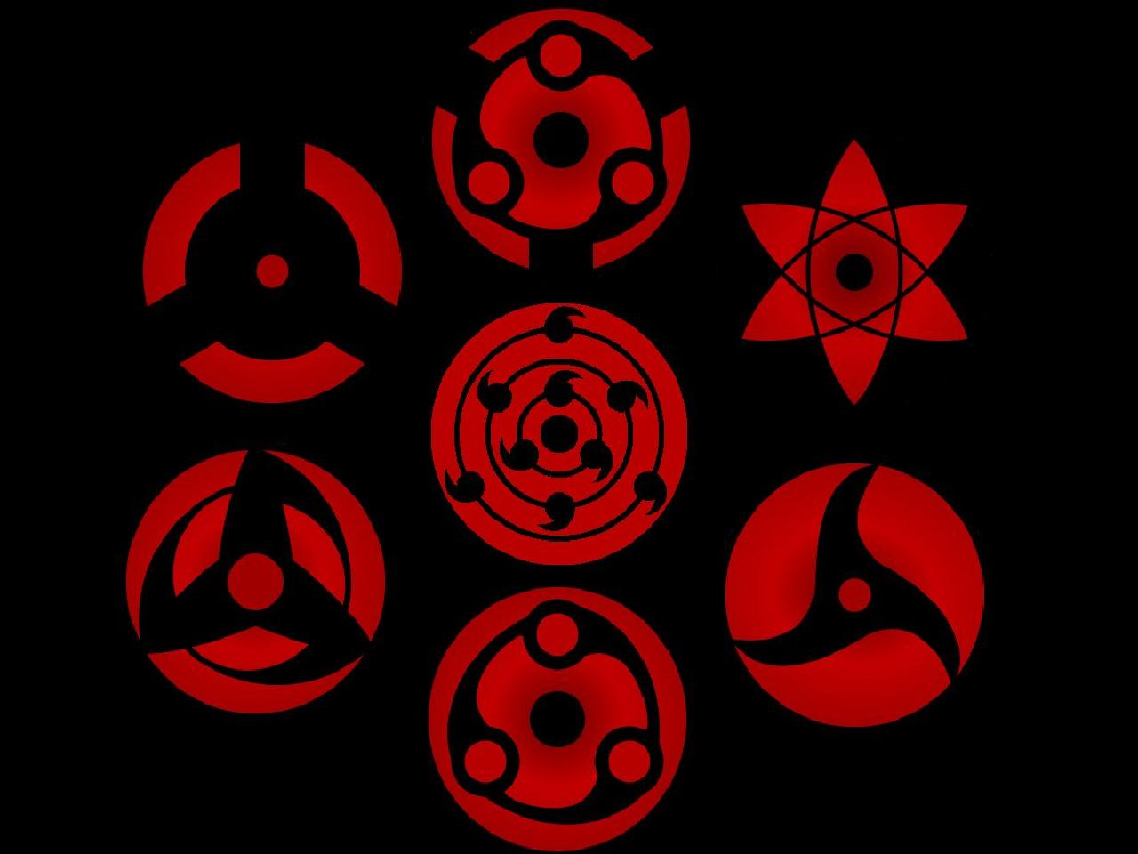 Sharingan Background