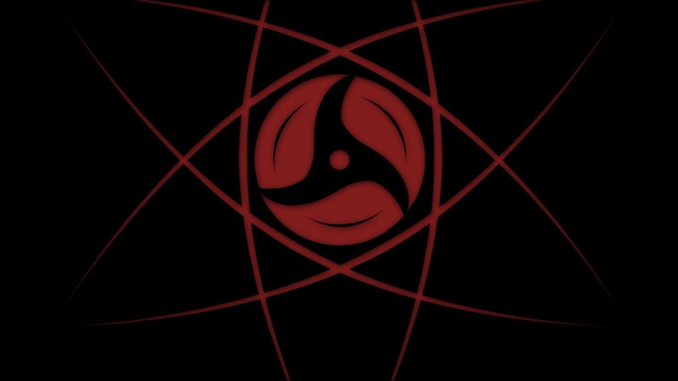 Sharingan Eyes Wallpapers